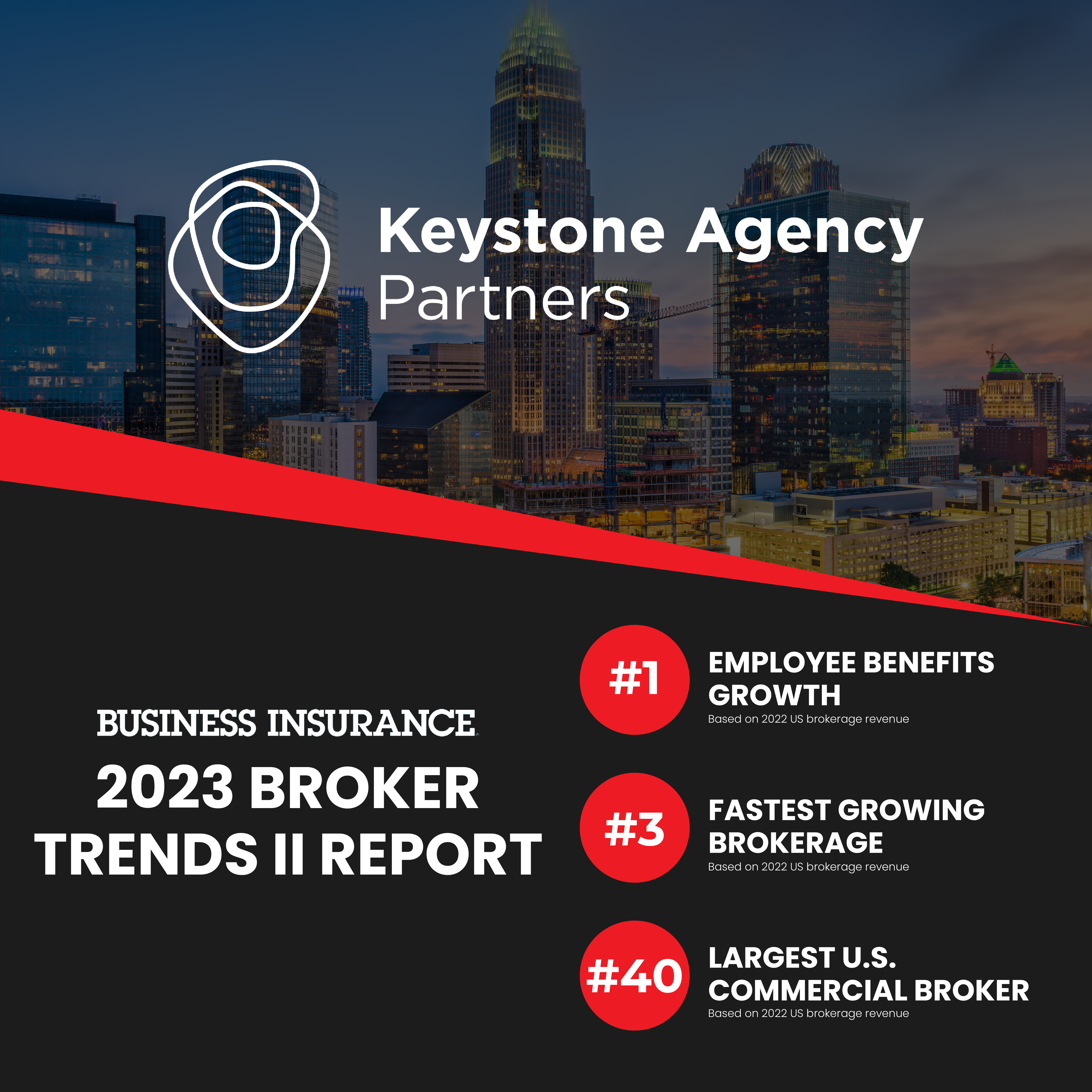 Keystone Agency Partners Named Leader in 2023 Broker Trends II by Business Insurance
